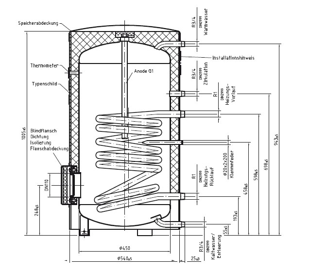 E-C-A Warrmwasserspeicher SP 130 Liter