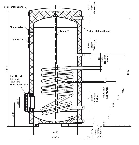 E-C-A Warrmwasserspeicher SP 160 Liter