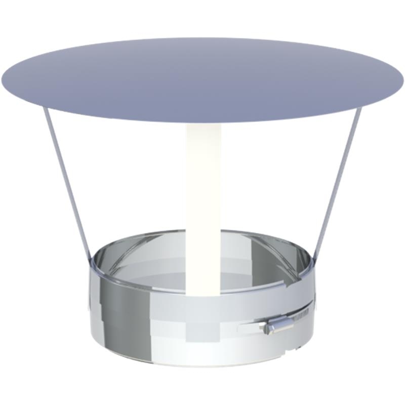 Jeremias DW ECO 2-0 Regenhaube zum nachtr�glichen Anbau