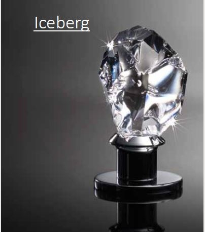 Maier Iceberg Unterputz 4-Wege Umsteller 1-2 chrom 73-340